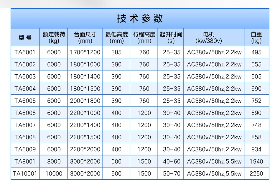 大型液壓升降平臺(tái)